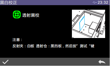 透射黑板校正