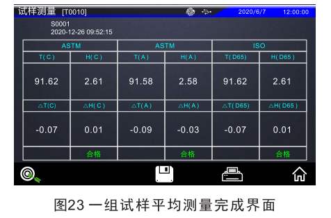 YH系列霧度計(jì)ASTM試樣平均測(cè)量怎么做